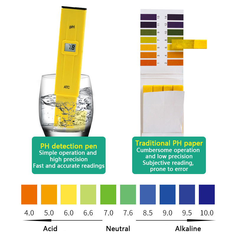 PH Meter Digital PH Tester Wat - Marine Aquarium Water Analyzer 리뷰 및 가격