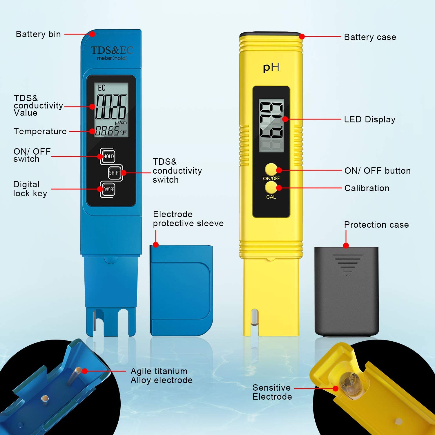 Digital PH /TDS/ EC Meter Test - Marine Aquarium Water Analyzer 리뷰 및 가격