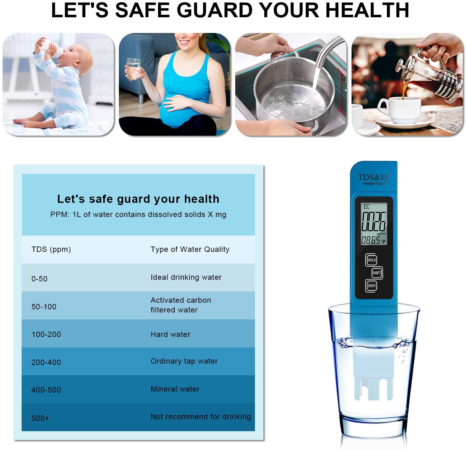 Digital PH /TDS/ EC Meter Test - Marine Aquarium Water Analyzer 리뷰 및 가격