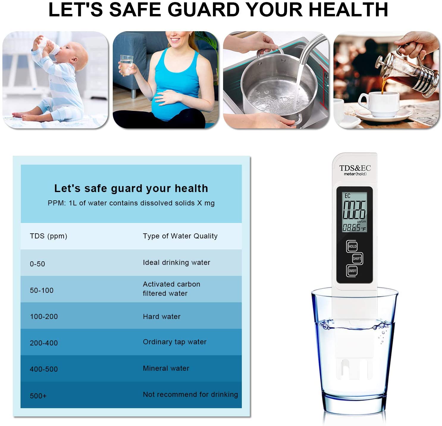 Digital PH /TDS/ EC Meter Test - Marine Aquarium Water Analyzer 리뷰 및 가격