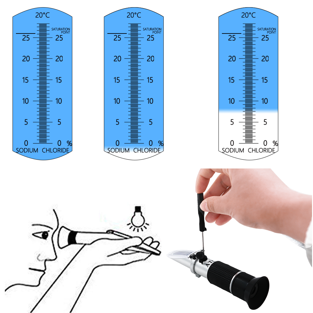 ATC Refractometer Seawater Sal - Marine Aquarium Refractometer 리뷰 및 가격