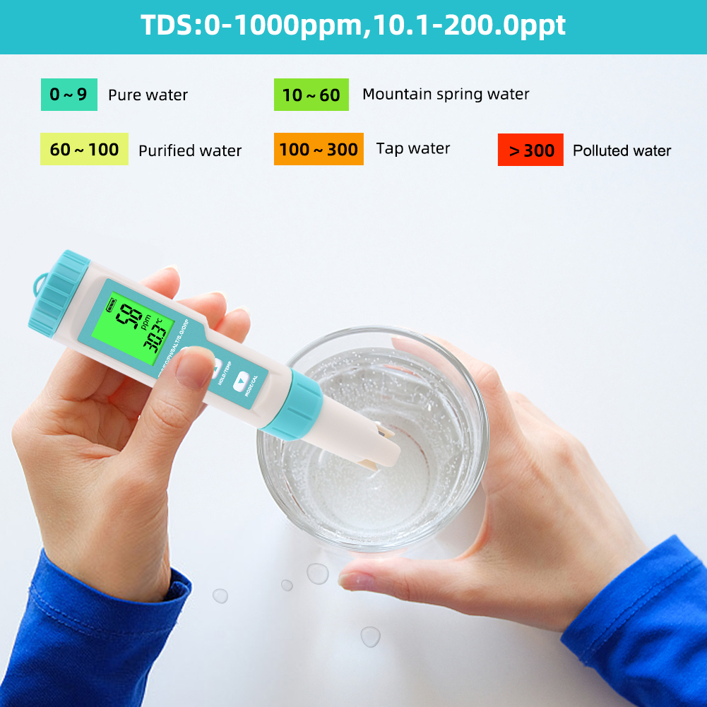 New 7 in 1 PH/TDS/EC/ORP/Salin - Marine Aquarium Water Analyzer 리뷰 및 가격