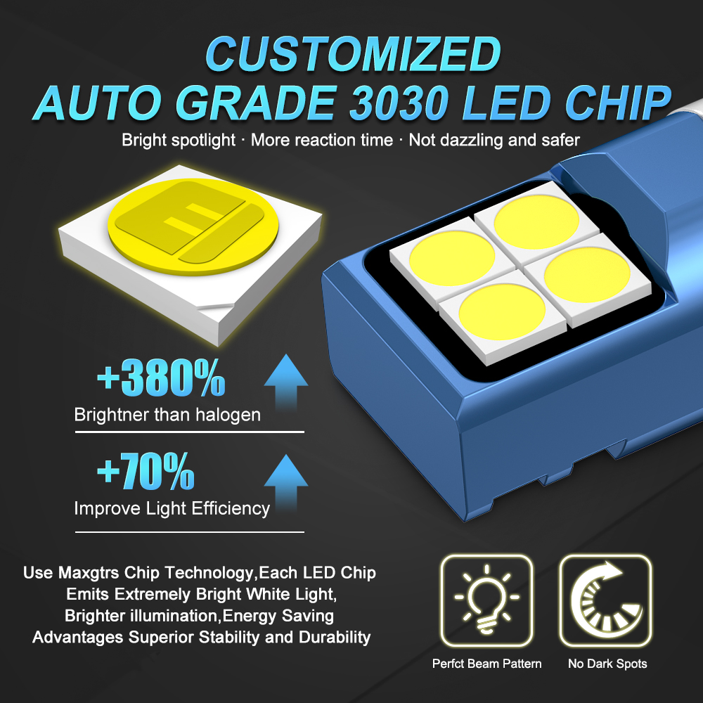 2x T10 LED Lamp W5W 168 194 LE - Actinic Blue Led 리뷰 및 가격