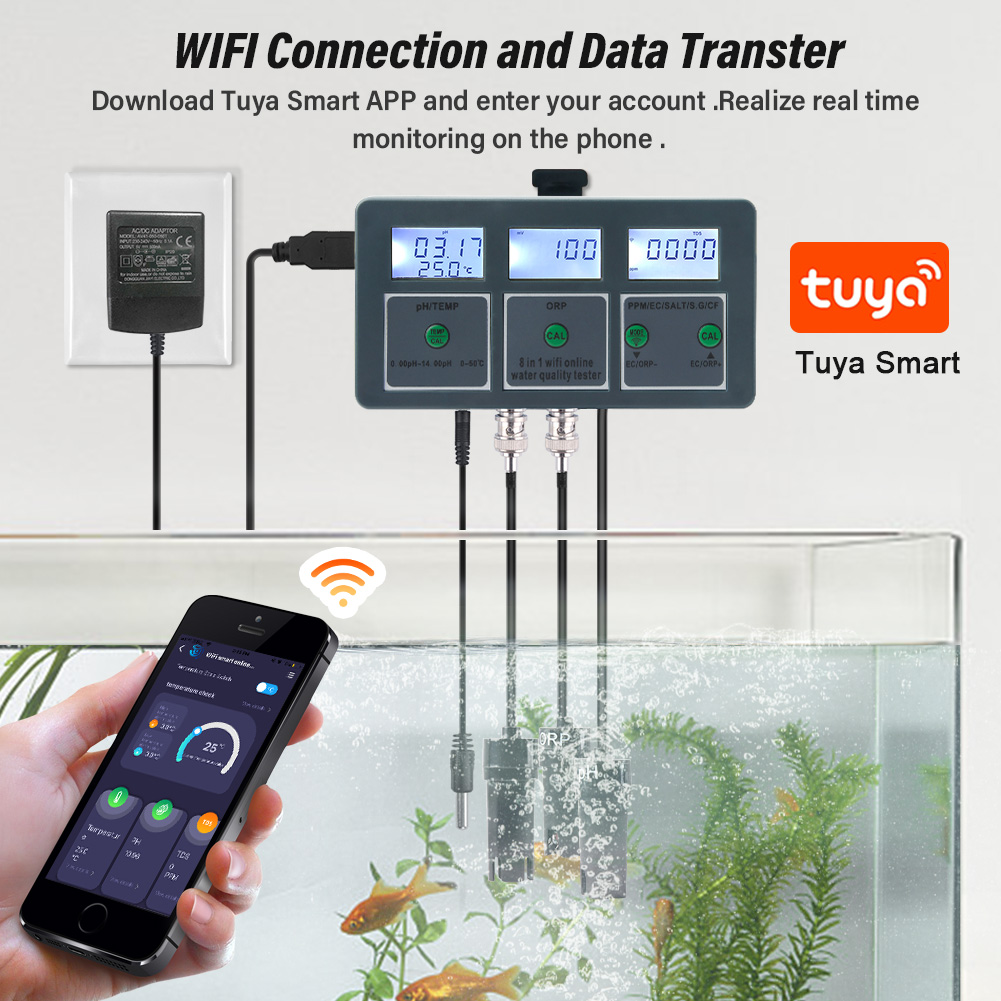 Yieryi WiFi Tuya Smart PH ORP  - Marine Aquarium Water Analyzer 리뷰 및 가격