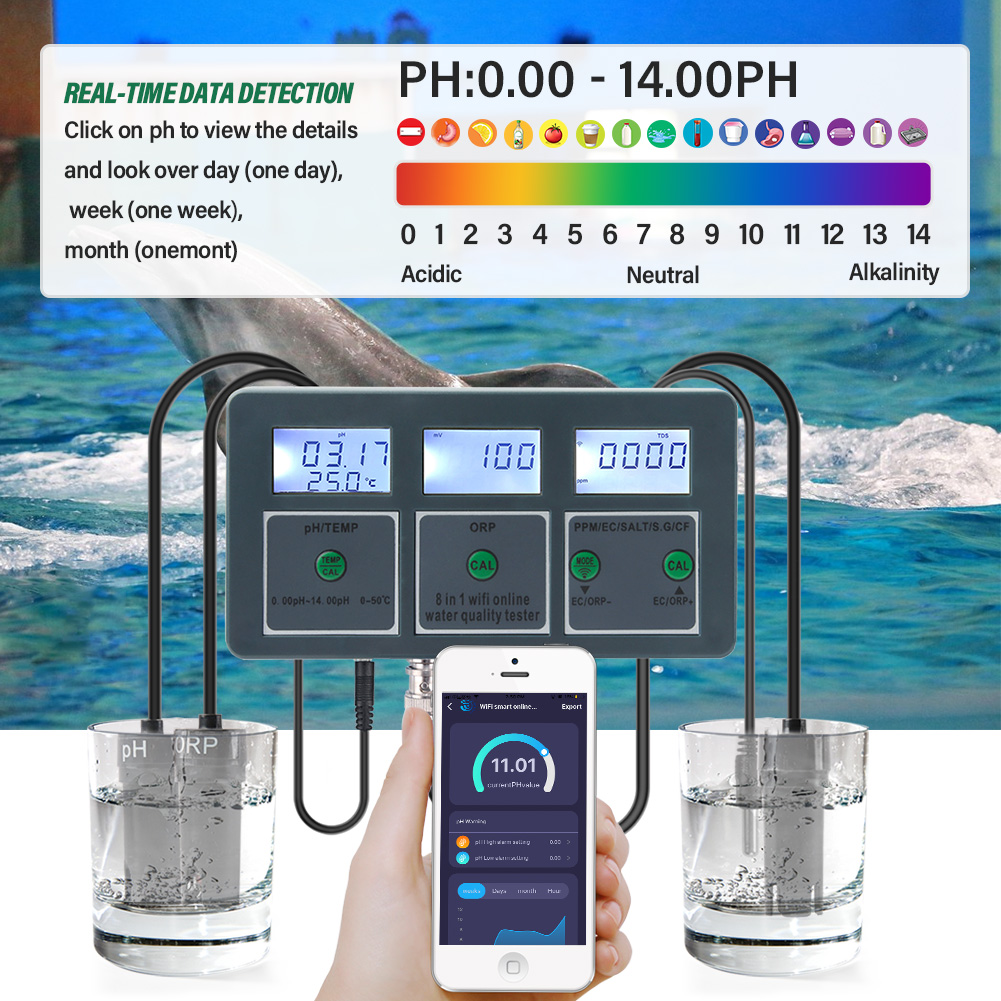 Yieryi WiFi Tuya Smart PH ORP  - Marine Aquarium Water Analyzer 리뷰 및 가격